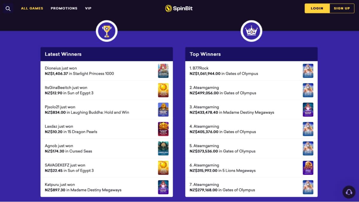 Spinbit Nz
